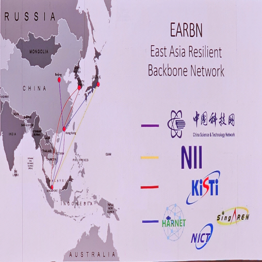동아시아지역 글로벌연구망 협의체(EARBN) 구성도